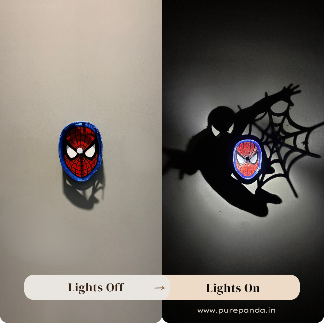 Spiderman Aura