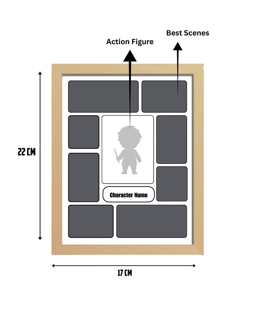Zoro’s FusionBox
