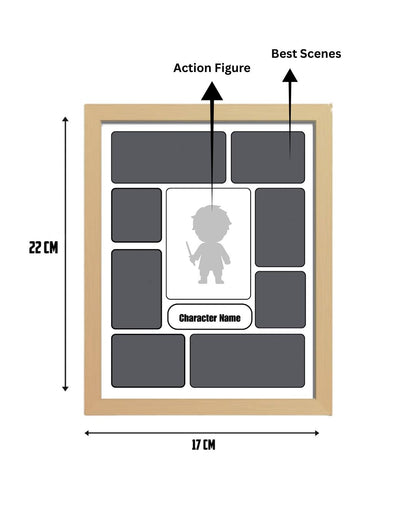 Zoro’s FusionBox